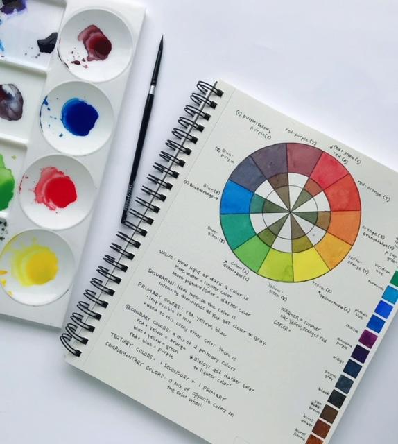 Great Refresher on Color Mixing - image 1 - student project