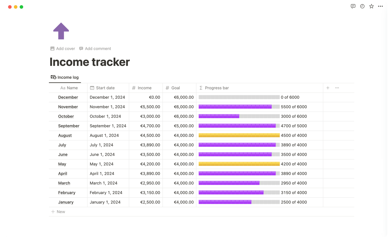 Progress for the Income Tracker in Notion - image 1 - student project