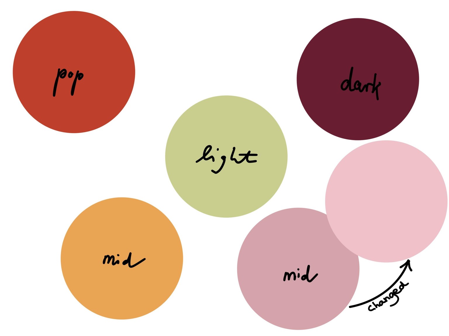 Summer Palette & Summer Art - image 2 - student project