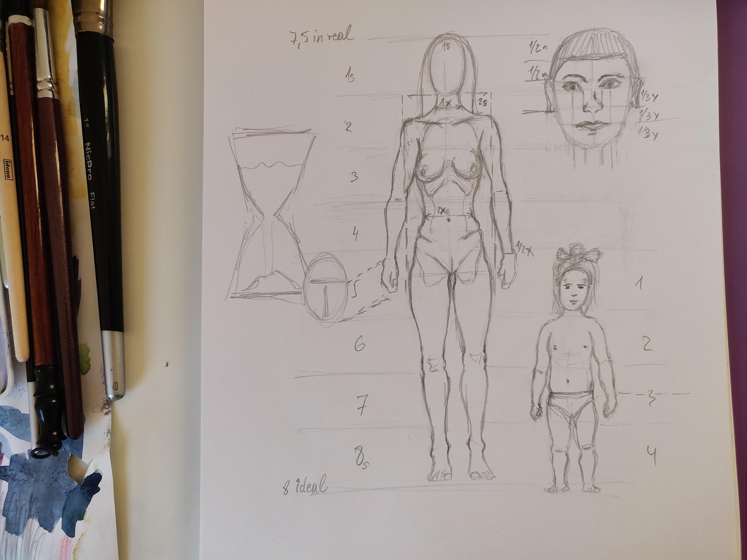 Figure drawing - image 2 - student project
