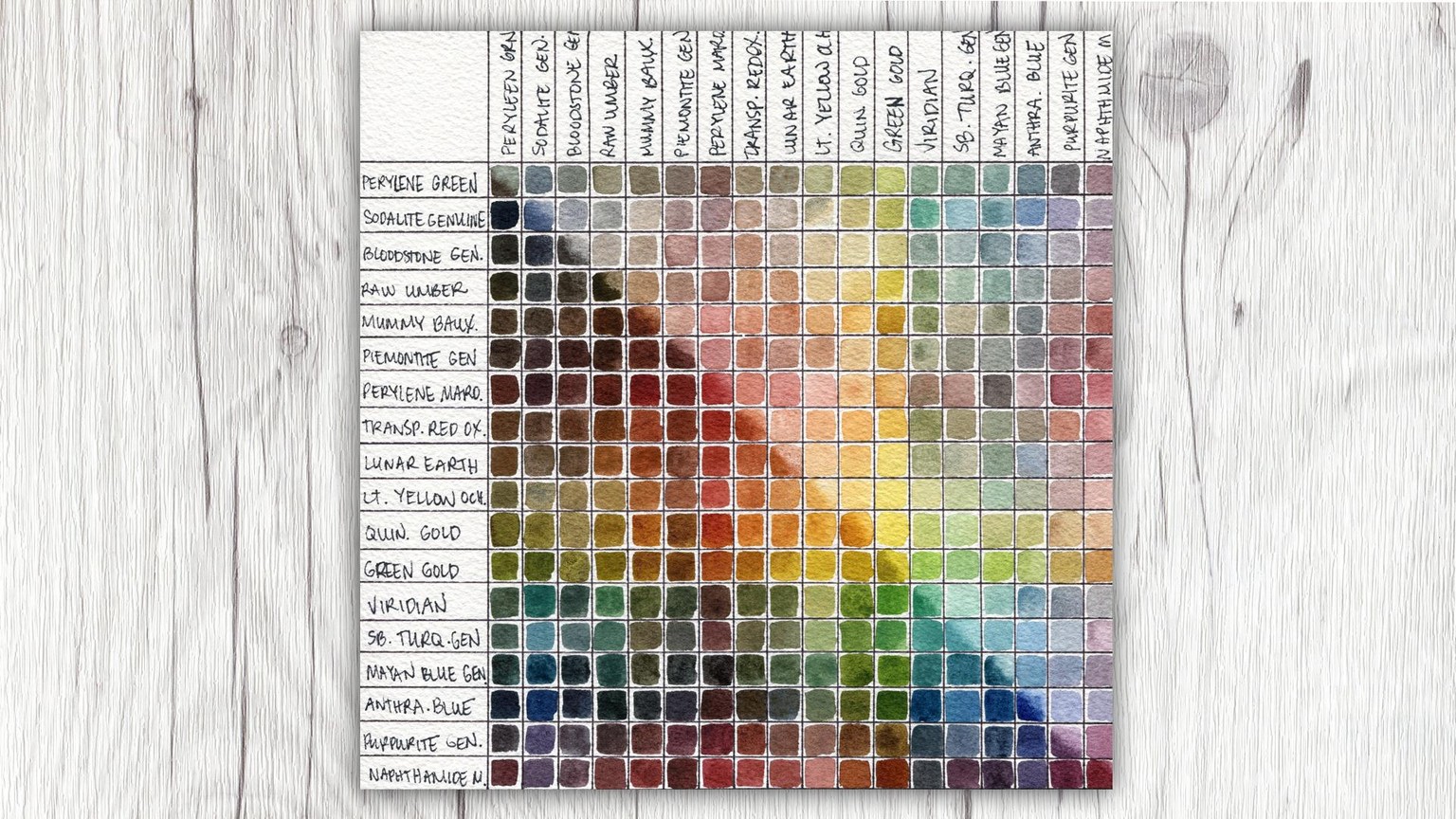 Denise's Custom Earthy Palette - image 1 - student project