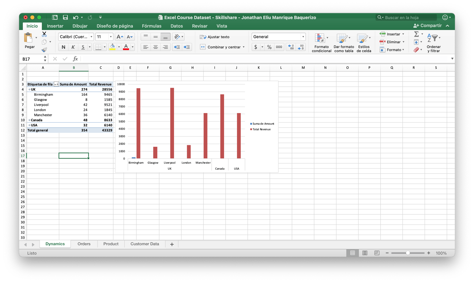 Excel Course Dataset - Skillshare - Jonathan Eliu Manrique Baquerizo - image 2 - student project