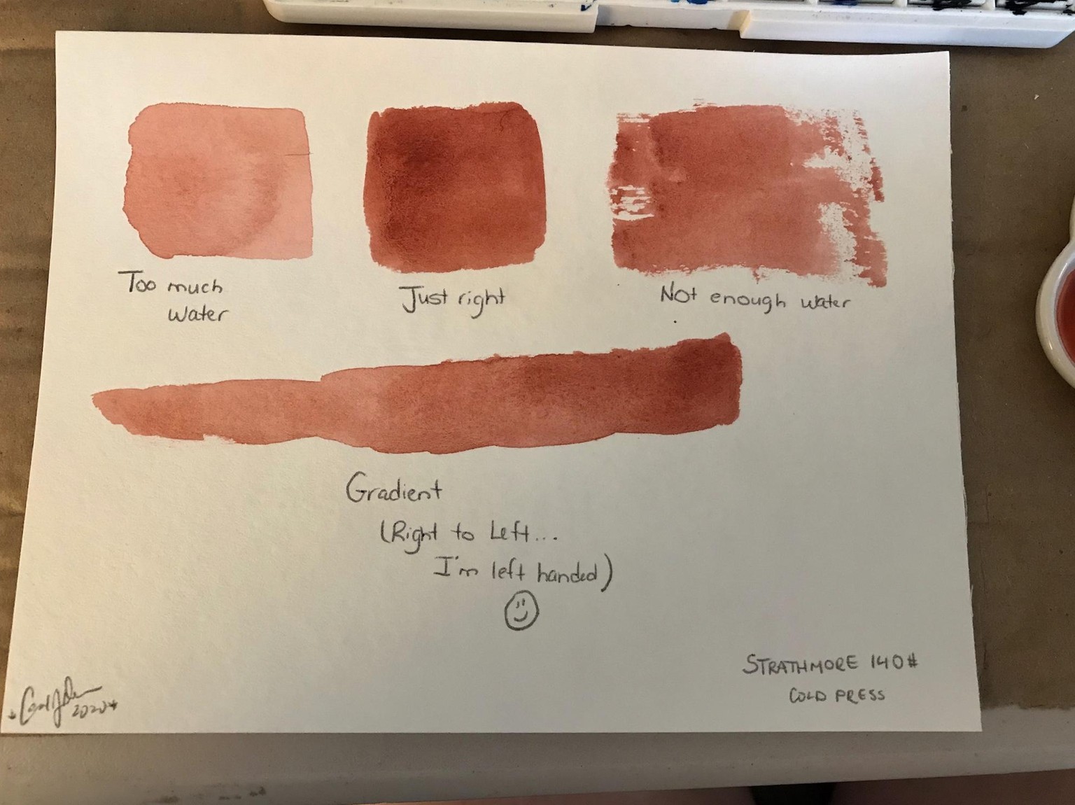 Too much, Too Little, Just right - image 1 - student project