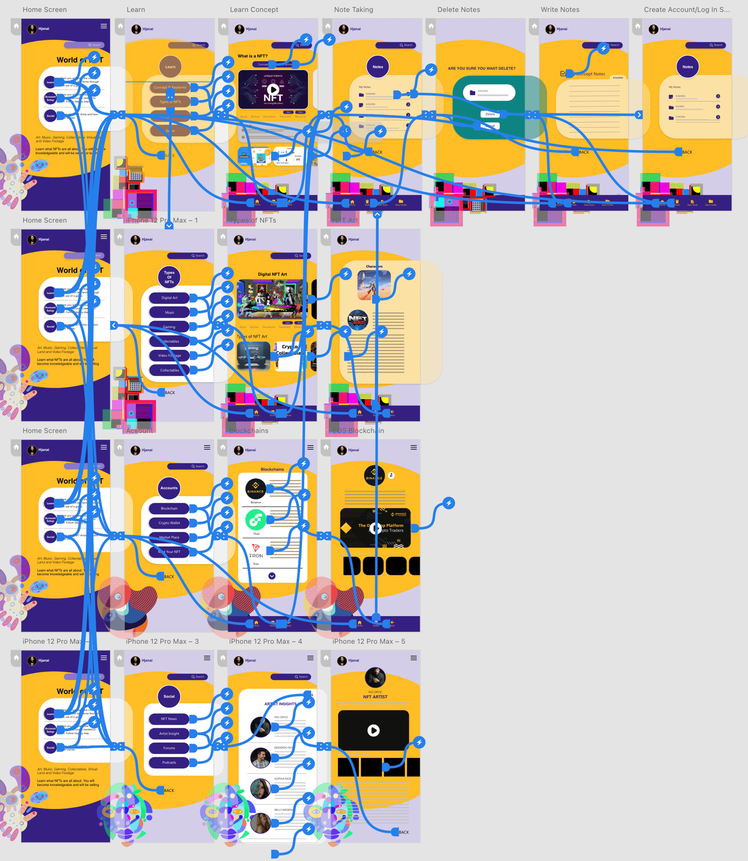 What in the world is an NFT? - image 8 - student project