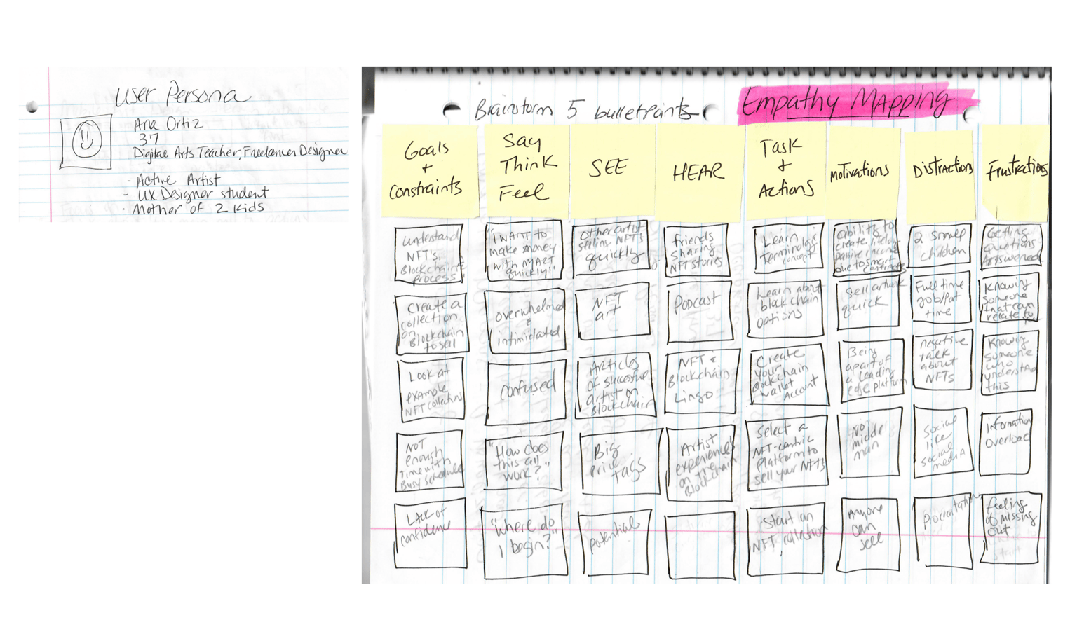 What in the world is an NFT? - image 3 - student project