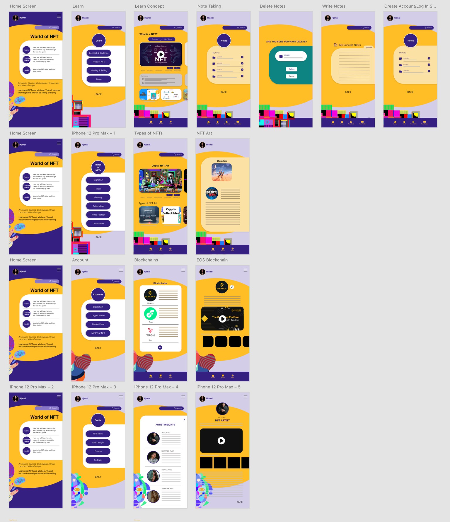 What in the world is an NFT? - image 7 - student project