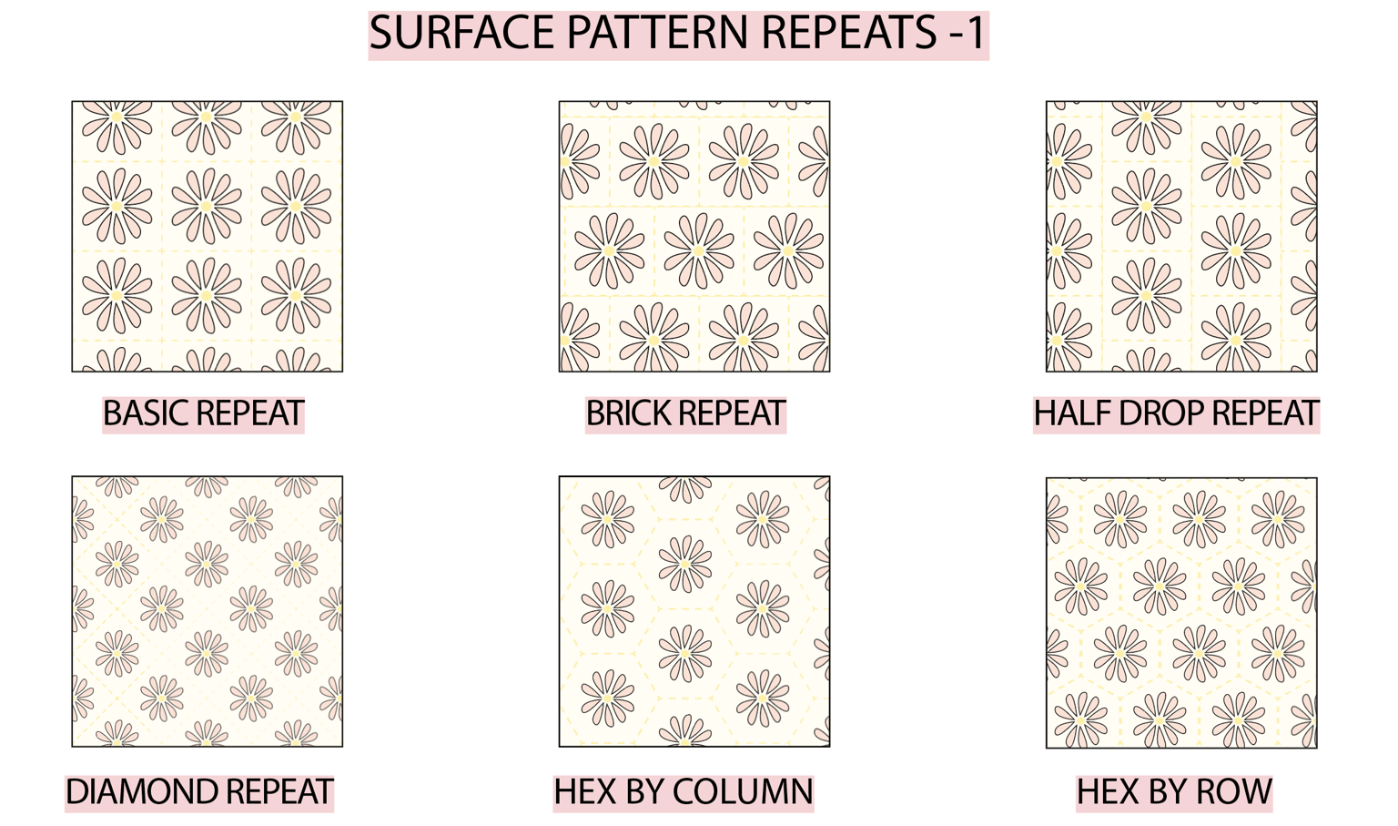 Daisy patterns@@ - image 2 - student project
