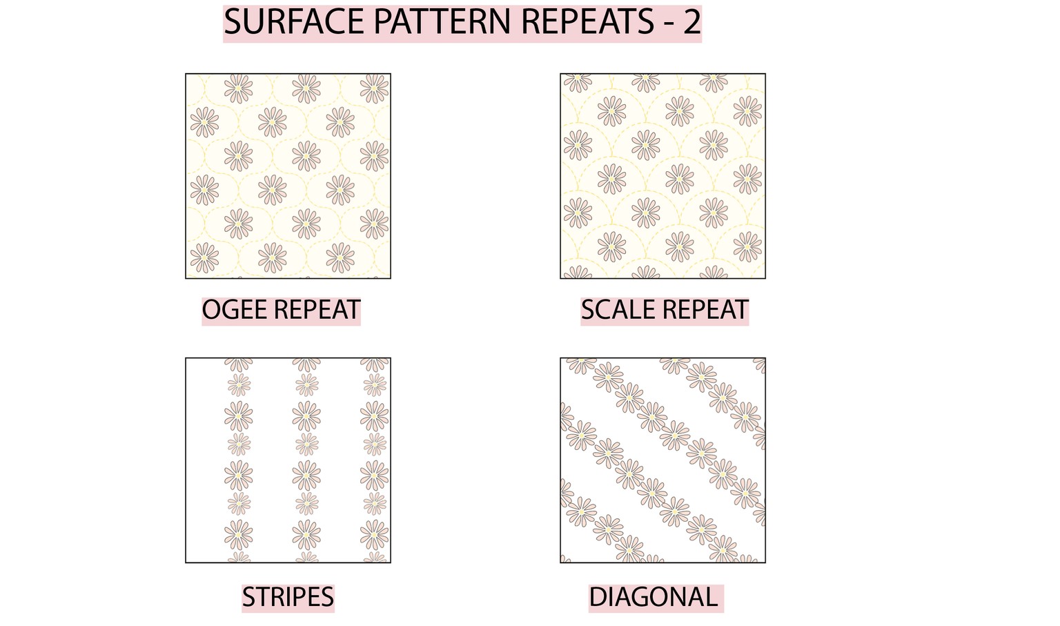 Daisy patterns@@ - image 3 - student project