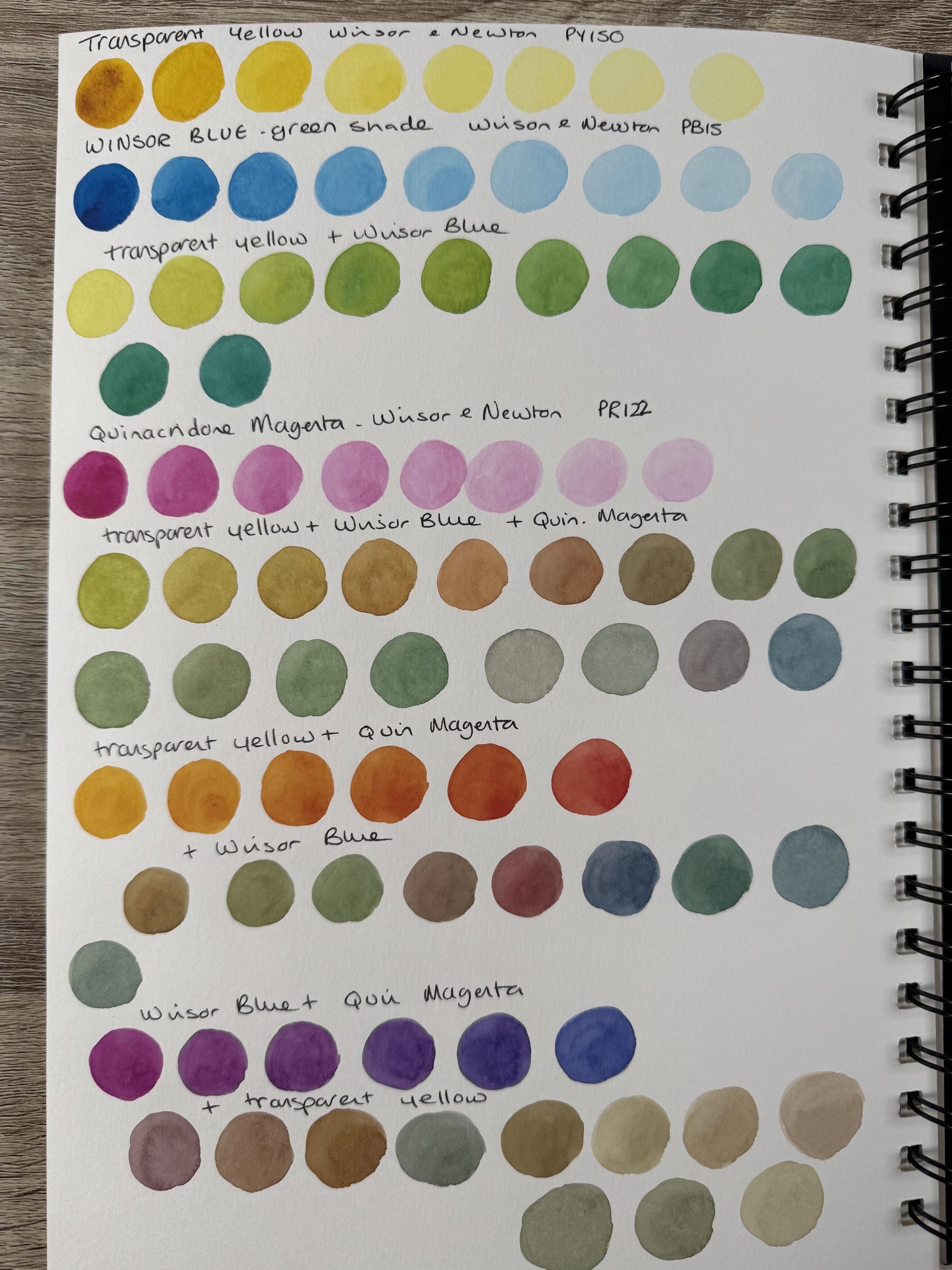Trying new colour combinations - image 1 - student project