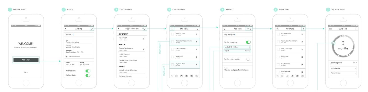 TripTracker - image 14 - student project