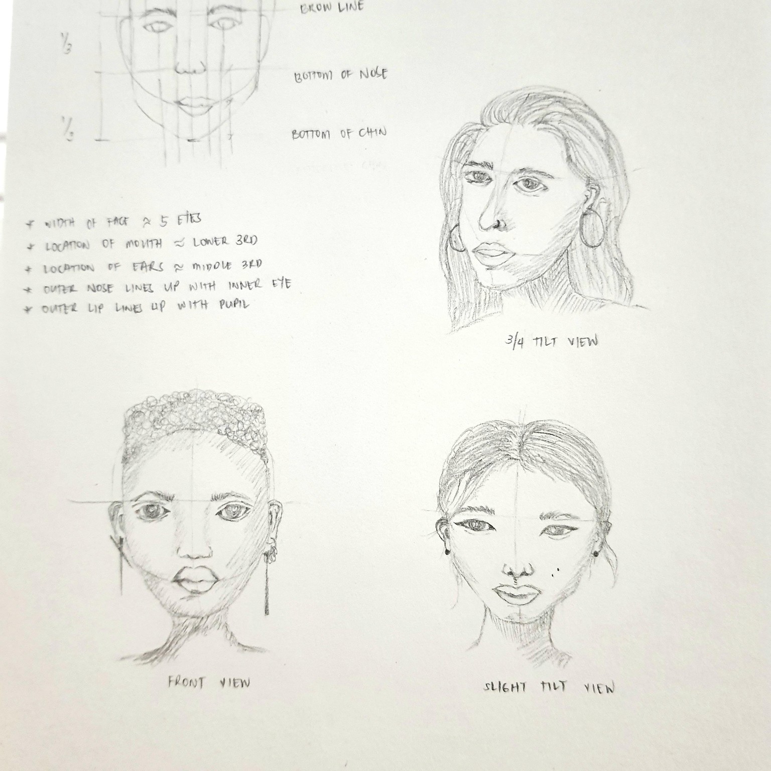 Portraits with Looms Method - image 1 - student project