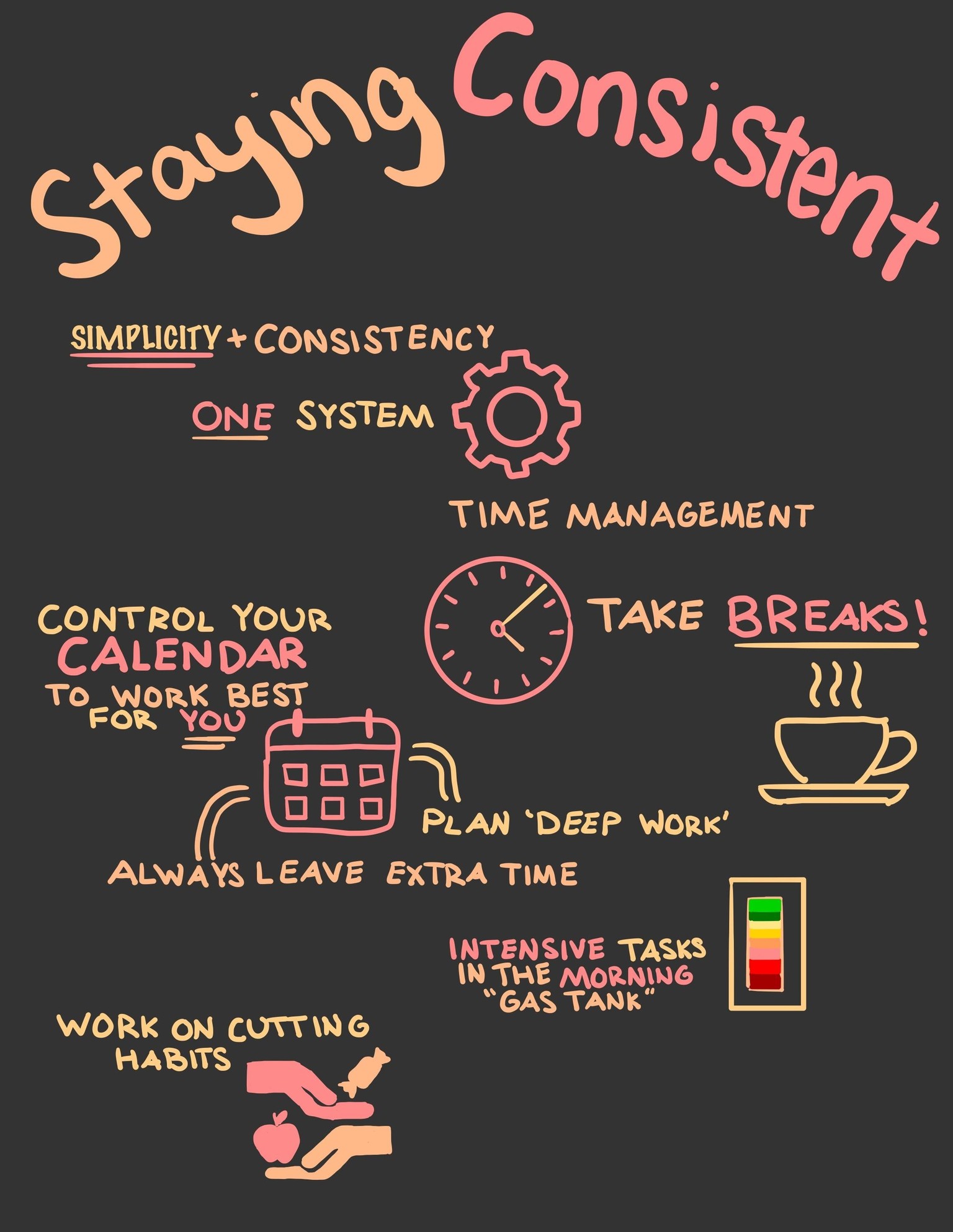 Notes - image 1 - student project