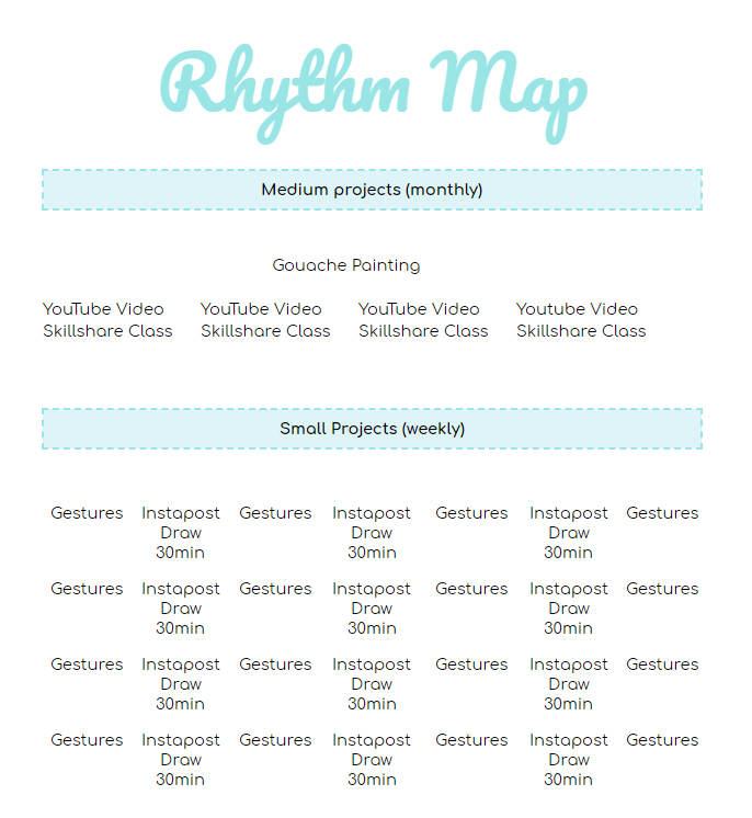 Liz V. Art's project ideas and Rhythm map! - image 2 - student project