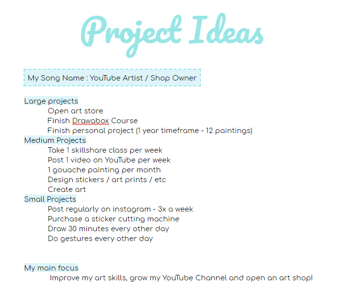 Liz V. Art's project ideas and Rhythm map! - image 1 - student project