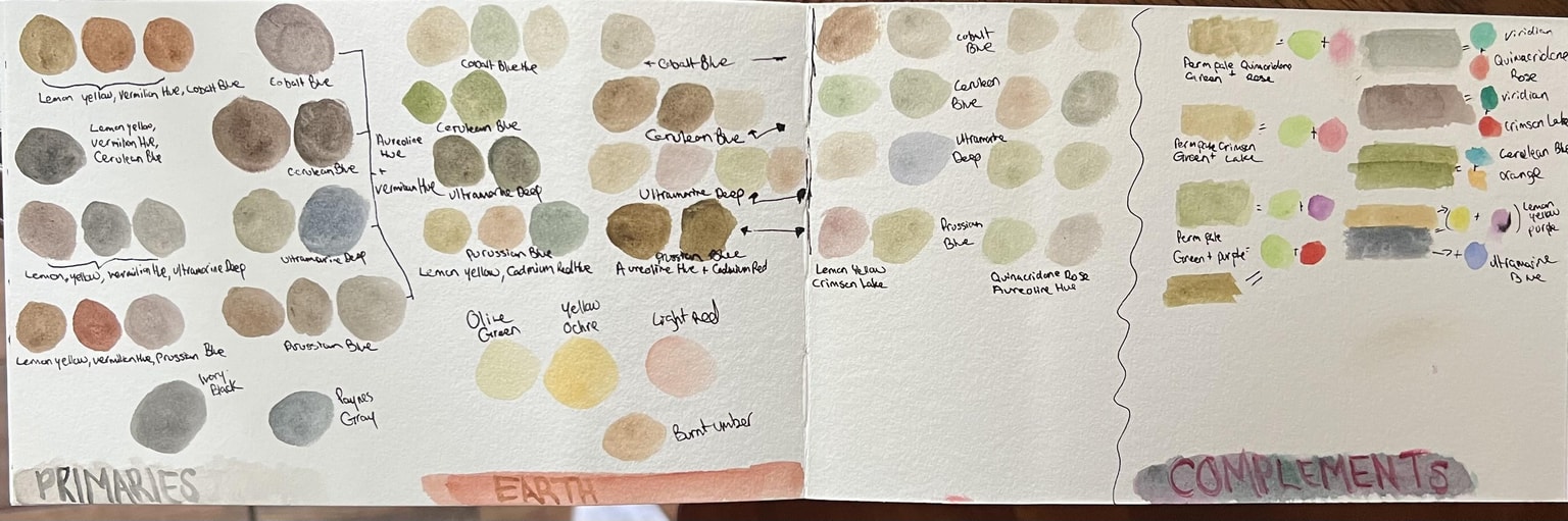 Color Recipe Book - image 9 - student project