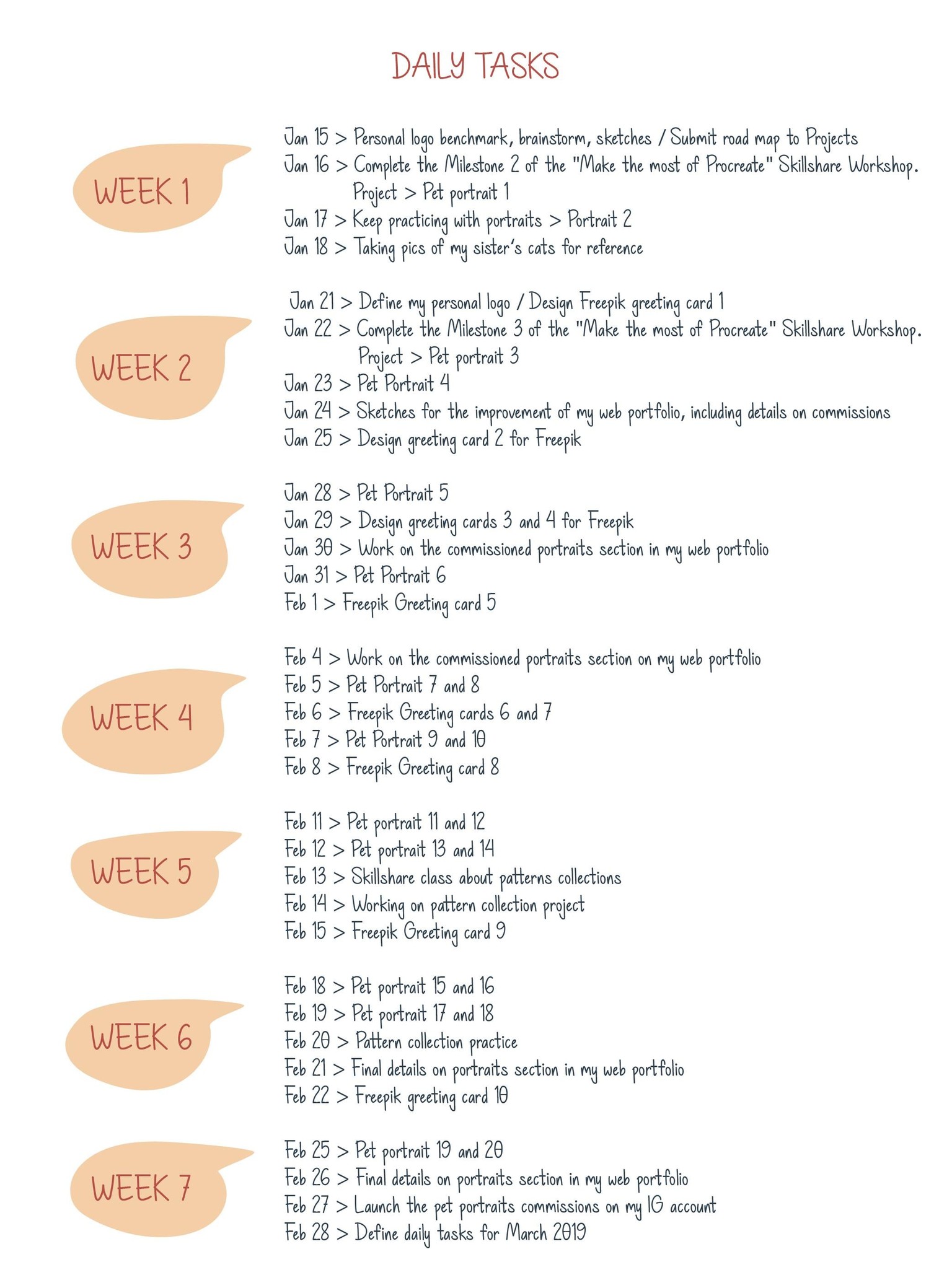 My 6 months Road Map - image 4 - student project