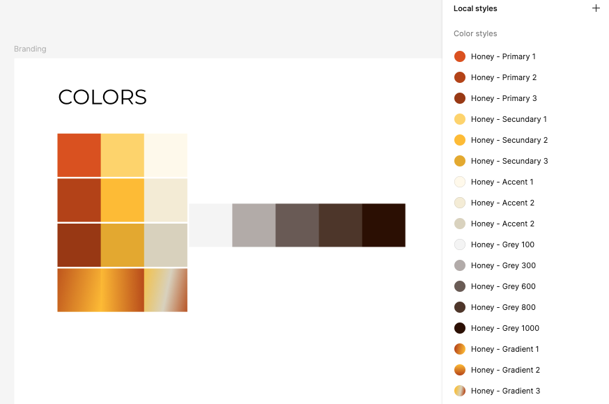 Figma UI UX Design Essentials project - image 7 - student project