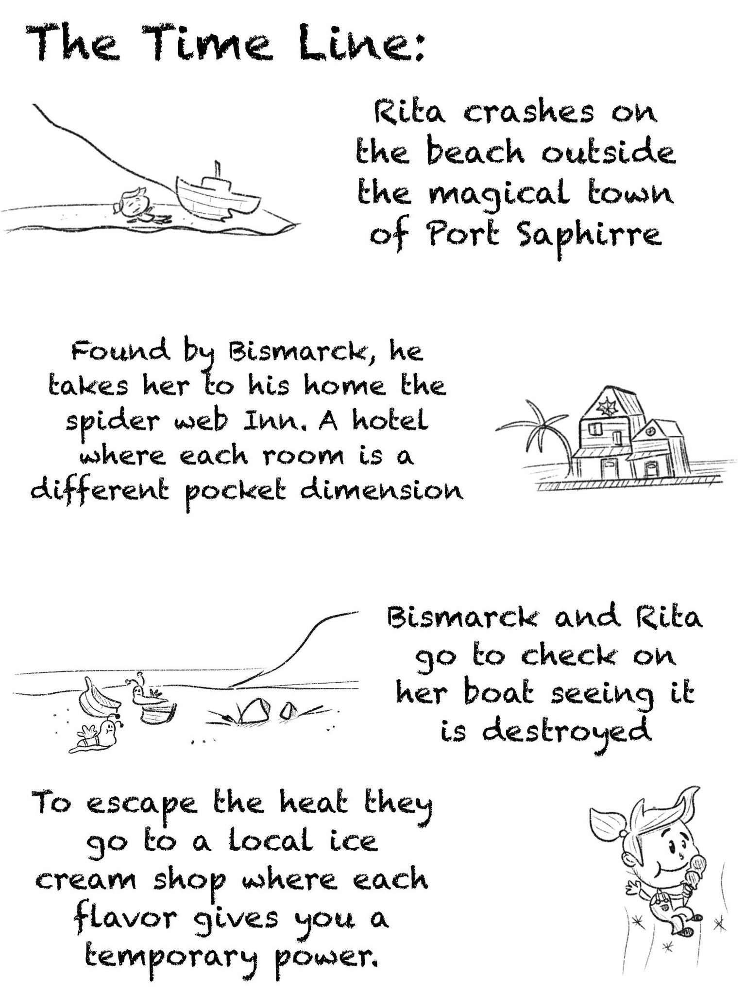 Bismarck And Rita: The Pirates Ghost - image 6 - student project