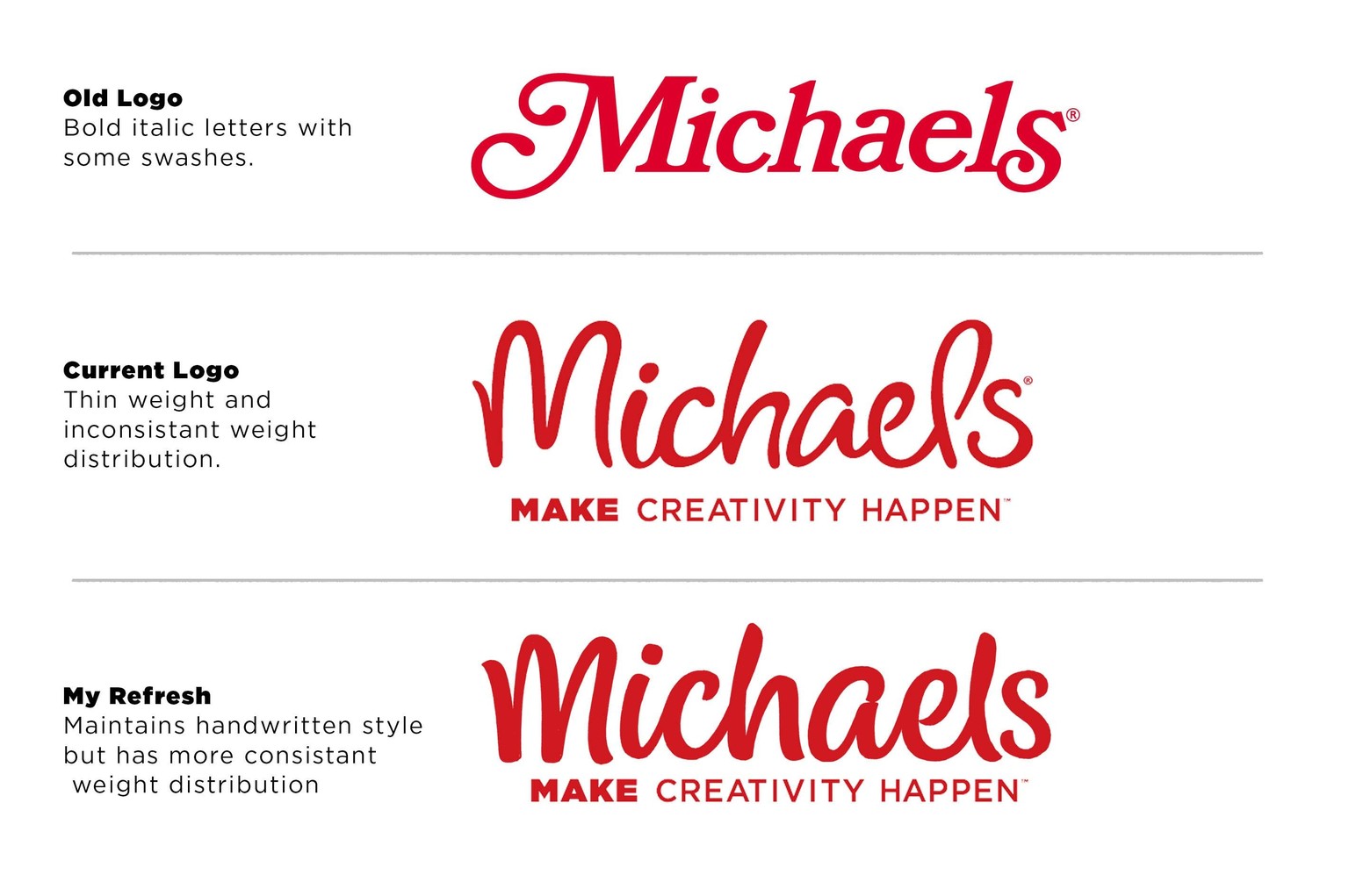 Michaels Craft Store Refresh - image 2 - student project