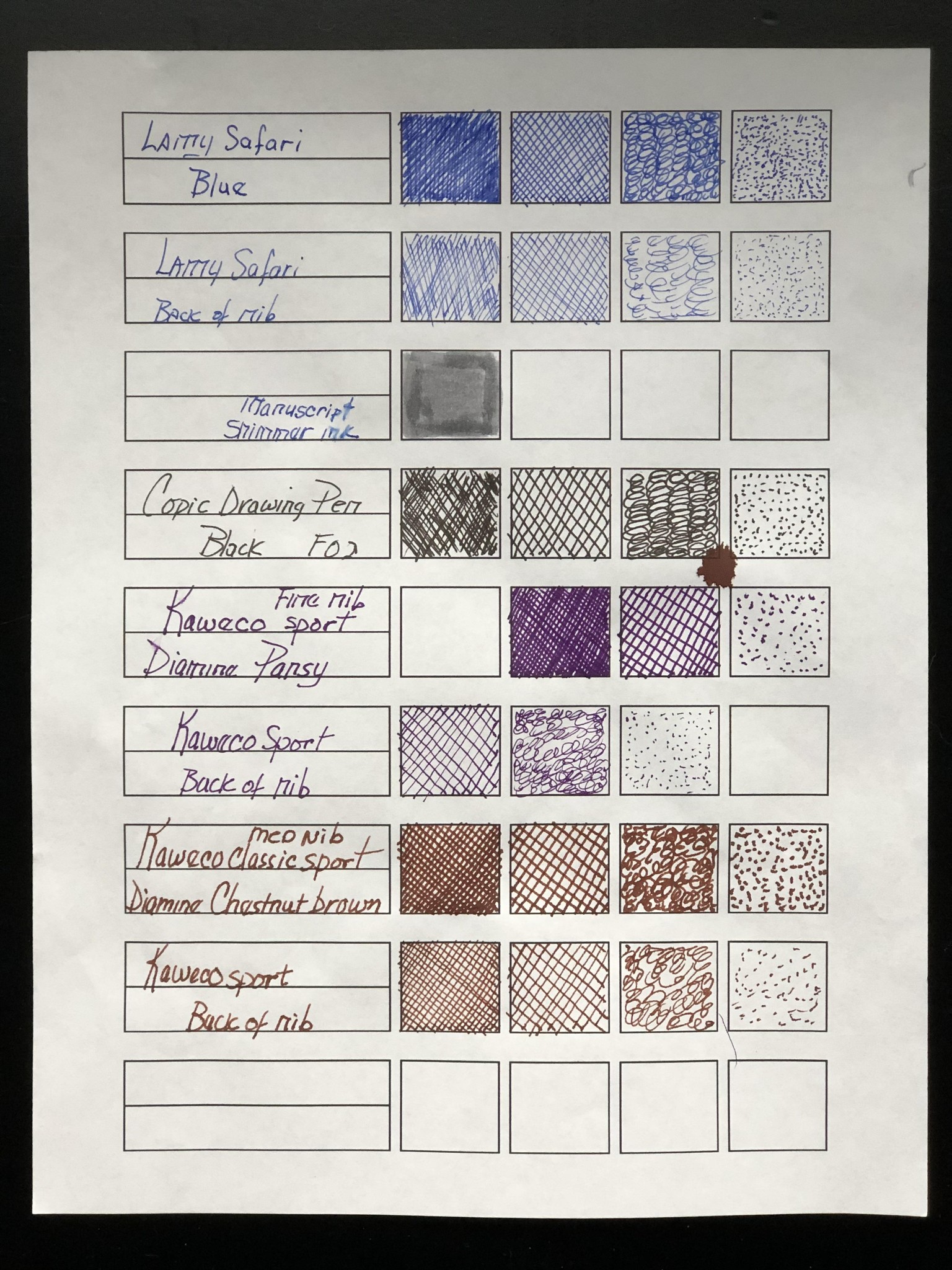 Beginner Fountain Pen inking - image 1 - student project