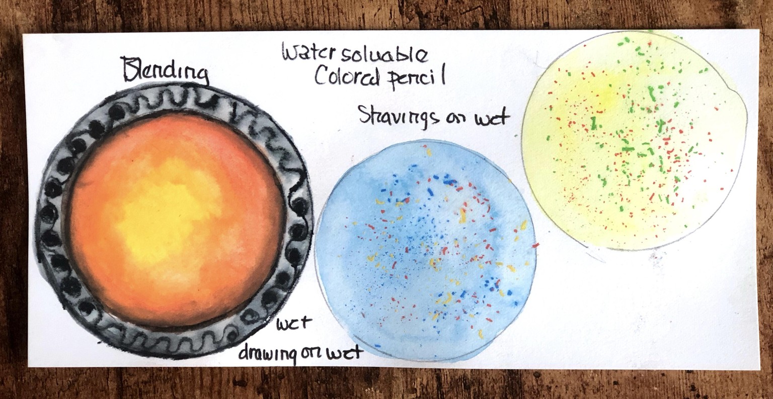 Watercolor and charcoal special effects - image 2 - student project
