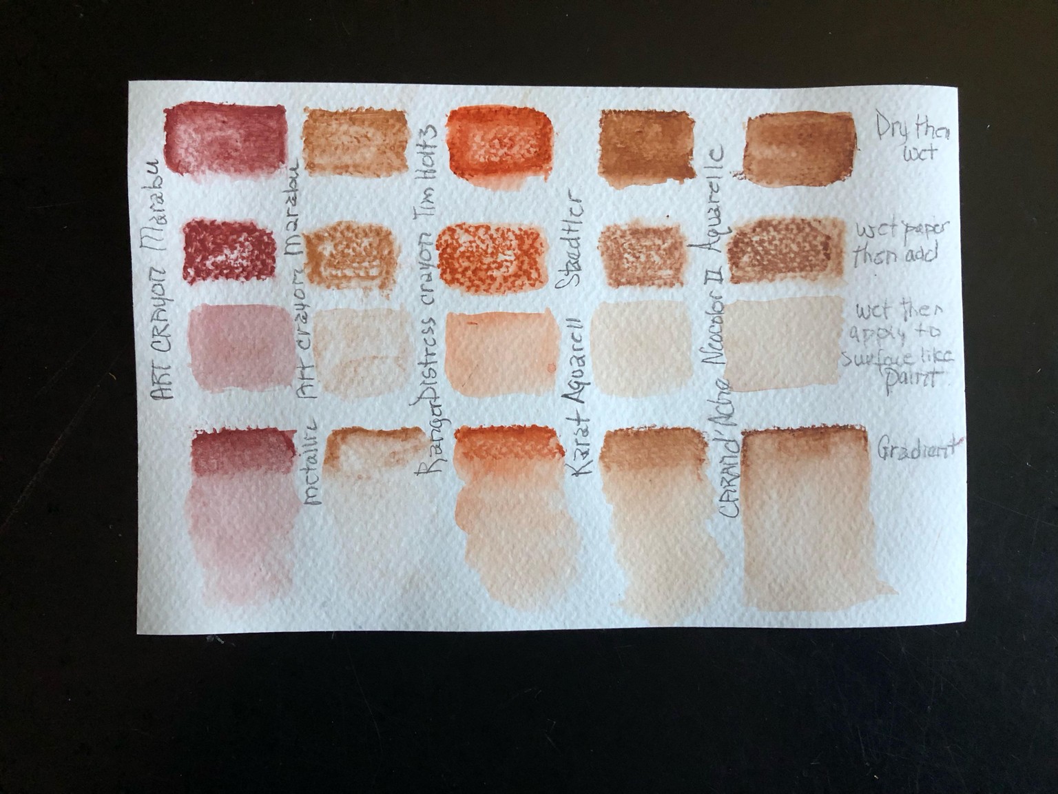 Water Soluble Art Pastels - image 1 - student project