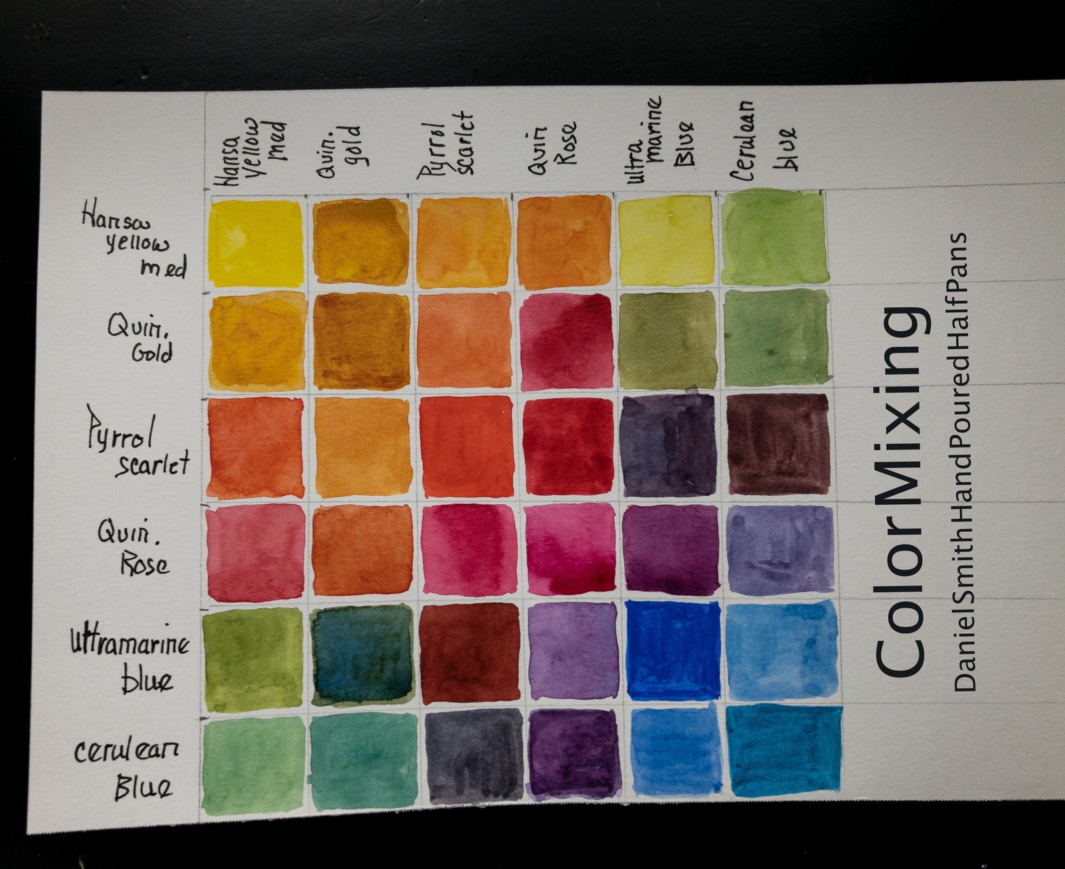 Watercolor Sketching - image 6 - student project