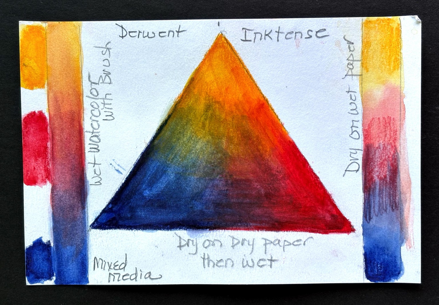 Learning About Inktense Pencils - image 1 - student project