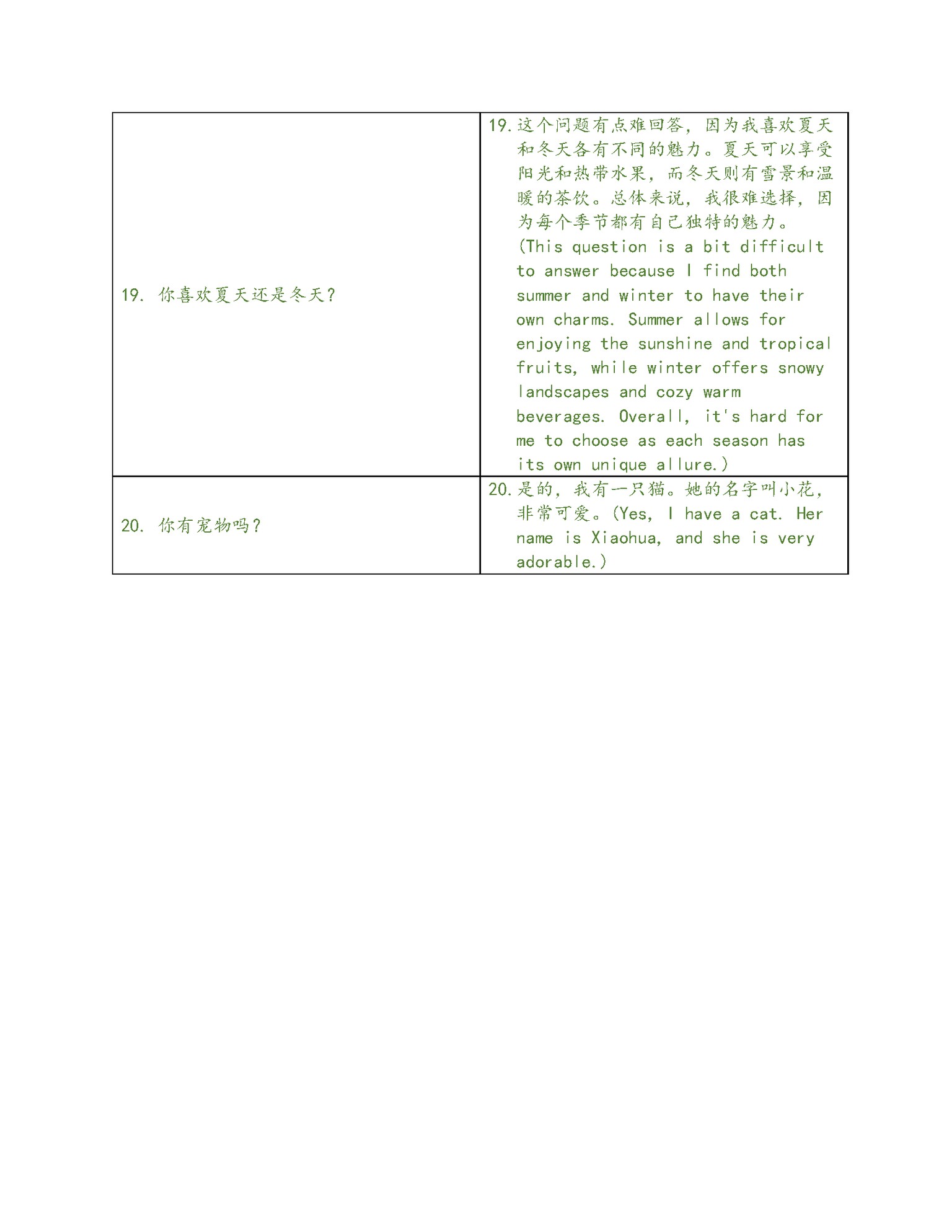 Language Learning With ChatGPT Project - image 3 - student project