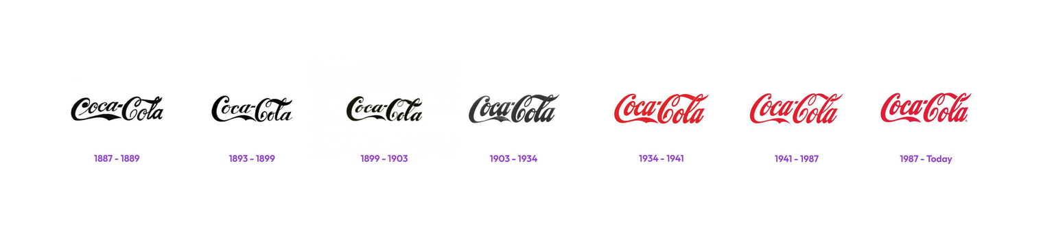 Branding Evolution of Coca-Cola - image 1 - student project