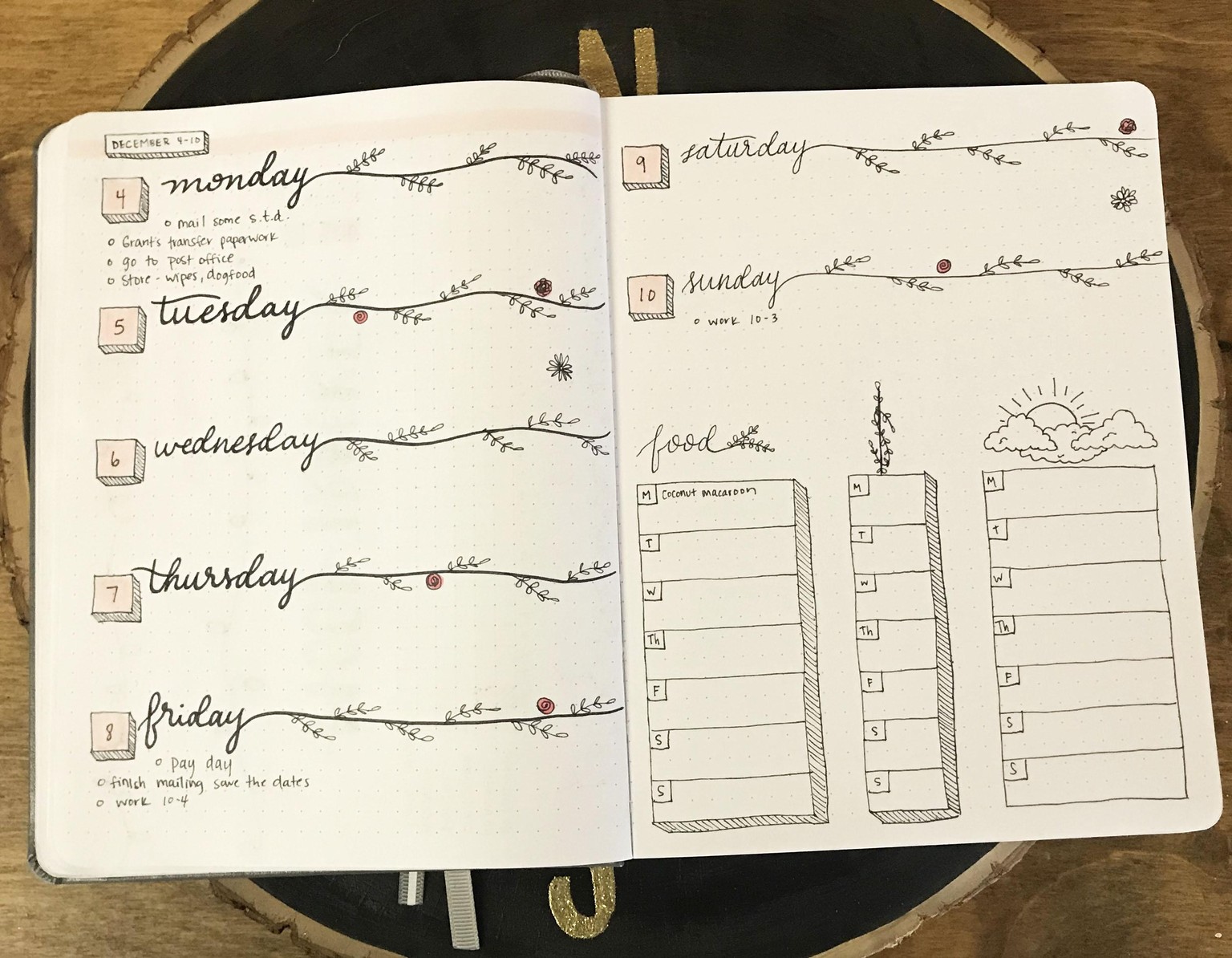 Bullet Journal - image 3 - student project