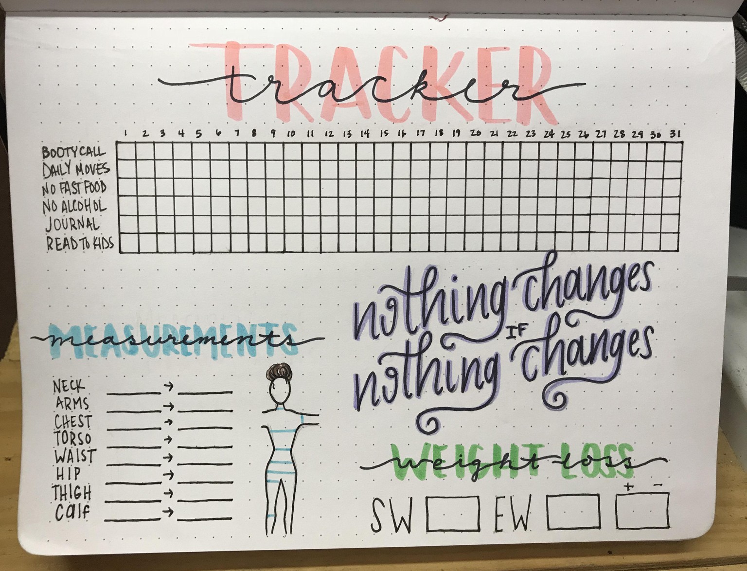 Bullet Journal - image 1 - student project