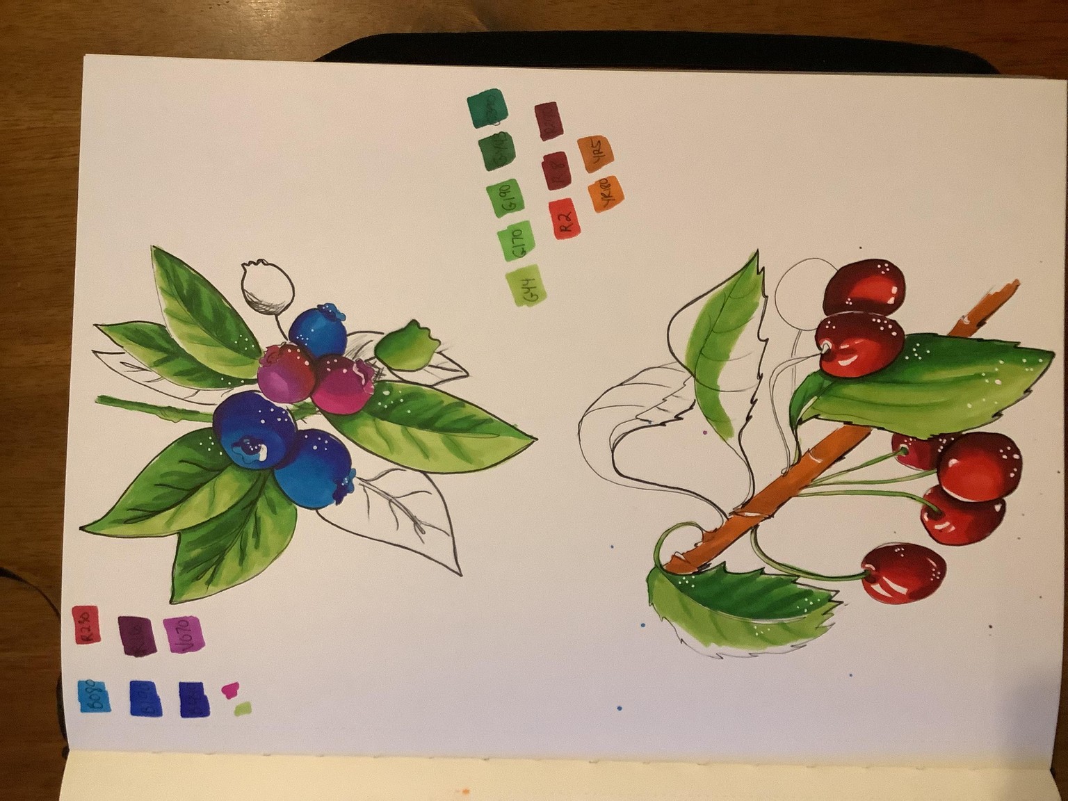 Expressive fruits with markers - image 1 - student project