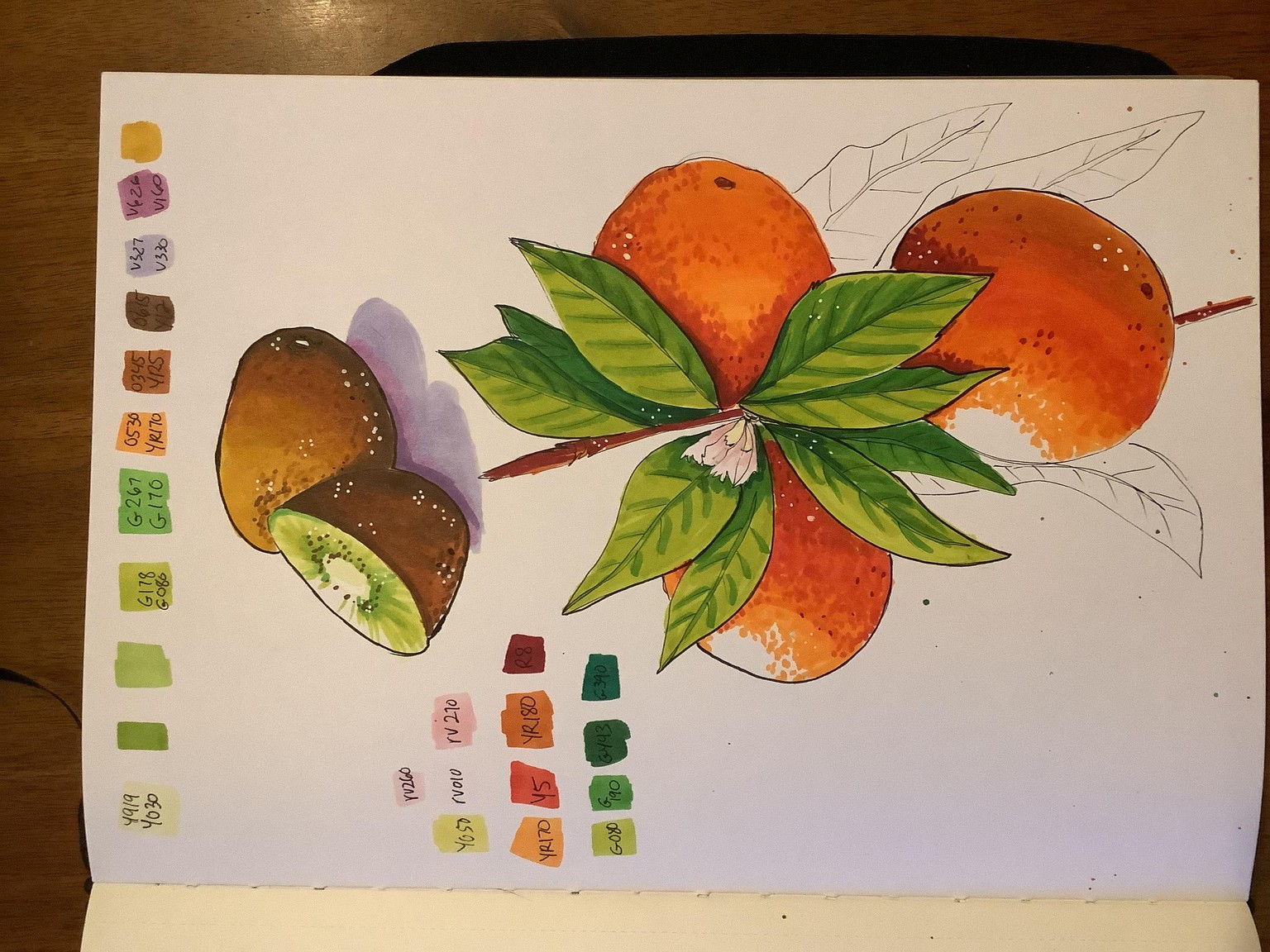 Expressive fruits with markers - image 2 - student project