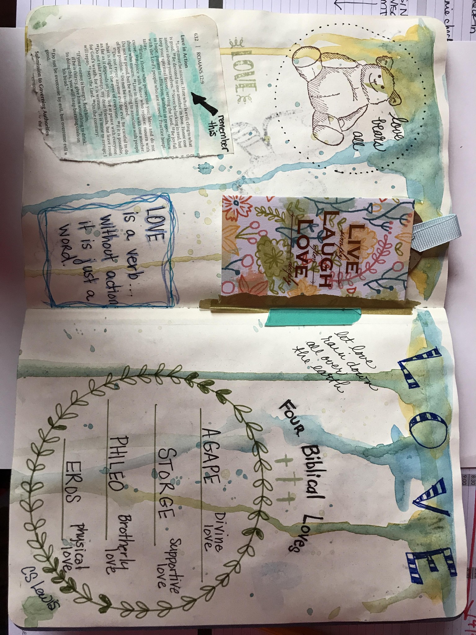 Watercolor journaling - image 2 - student project