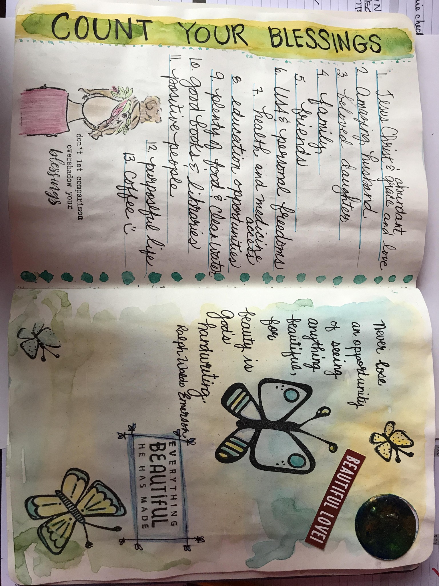 Watercolor journaling - image 1 - student project