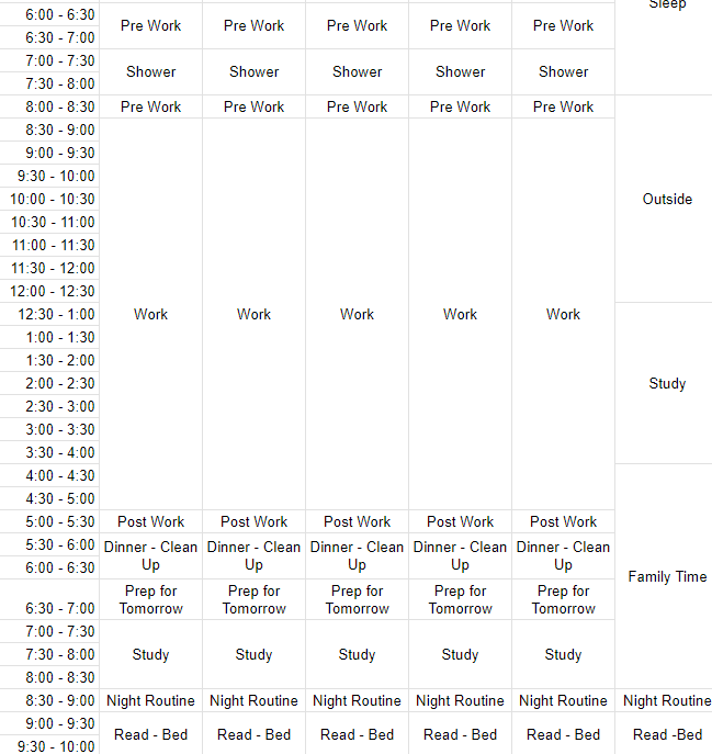 Using Google Docs to View My Week - image 1 - student project
