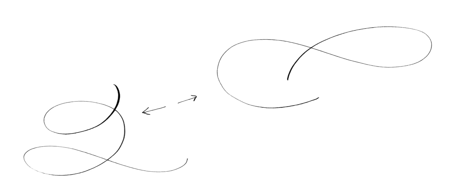 Flourishing exercises - image 2 - student project