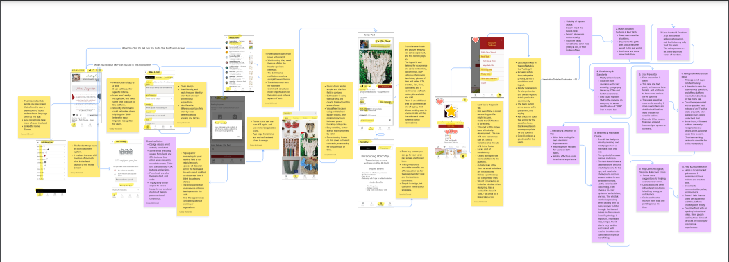 Heuristic Evaluation & Generative UX Research & Storyboard - image 3 - student project