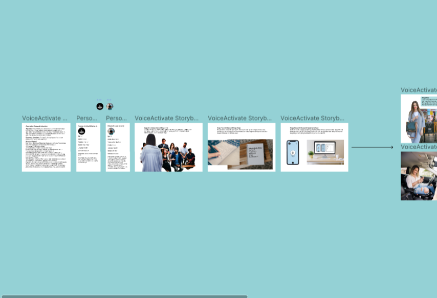 Heuristic Evaluation & Generative UX Research & Storyboard - image 1 - student project