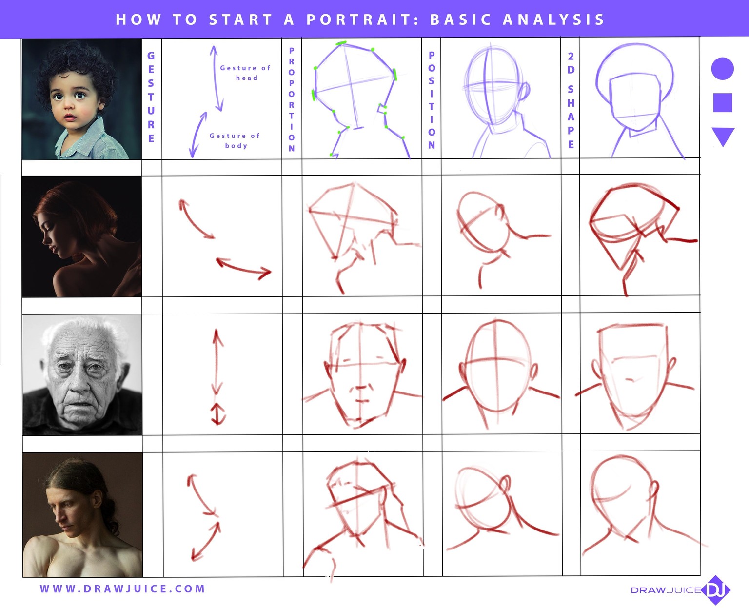 Simple Analysis of Portraits - image 2 - student project