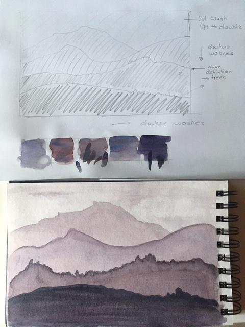 Farbienne's Projects 1,2 & 3 - image 1 - student project