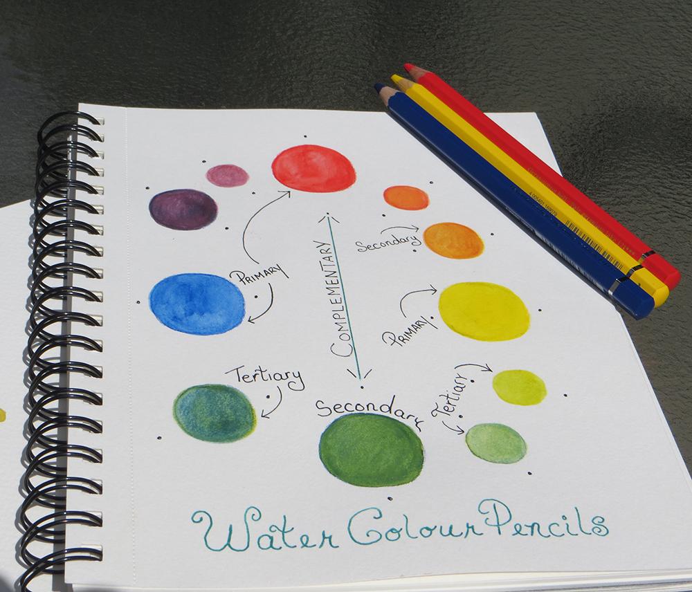 Basic Color Theory - Warm and Cool exercise update.... - image 3 - student project