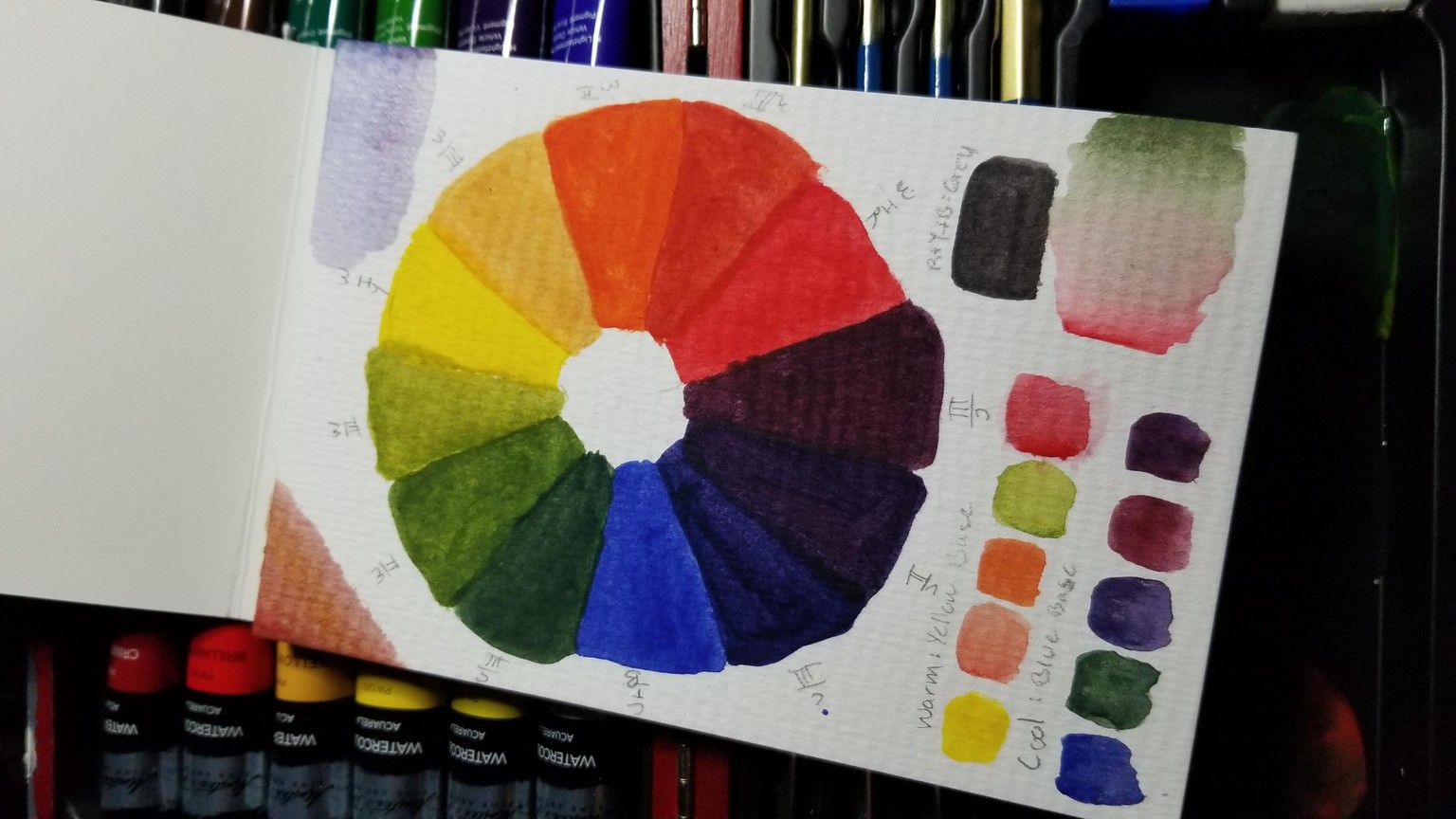 New paint set, new wheel. - image 1 - student project