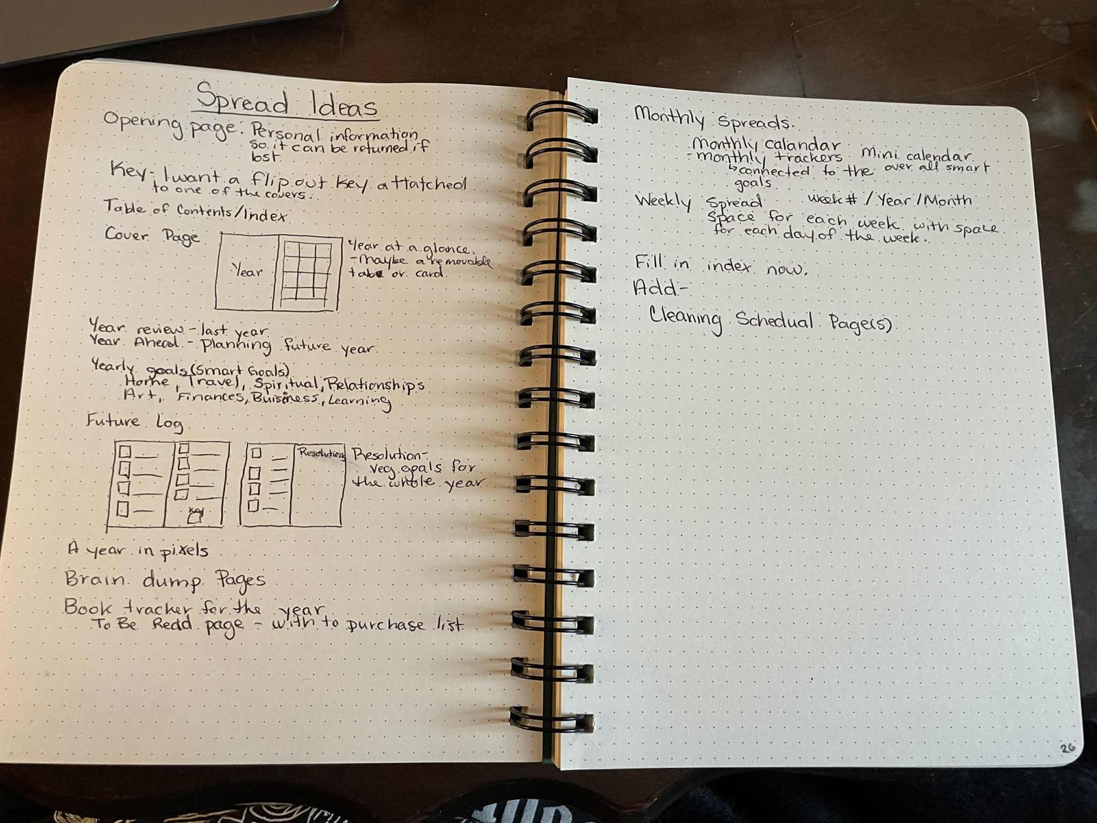 New Bullet Journal - image 1 - student project