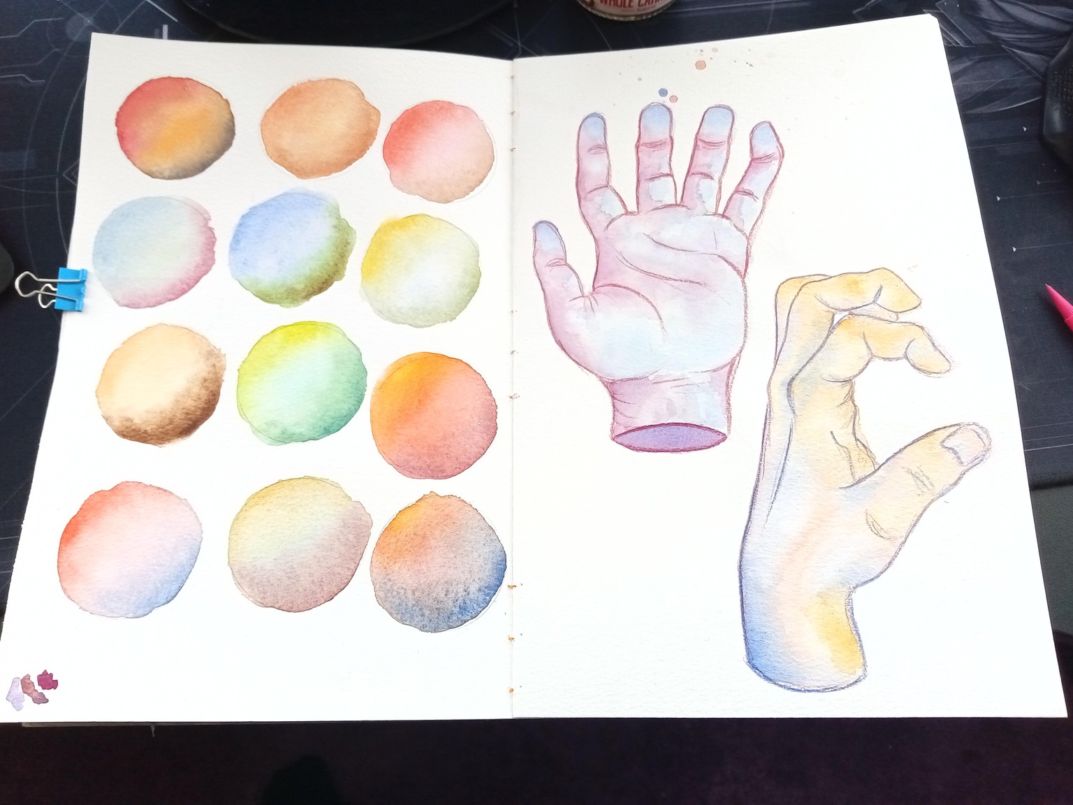 Watercolour hands - image 1 - student project