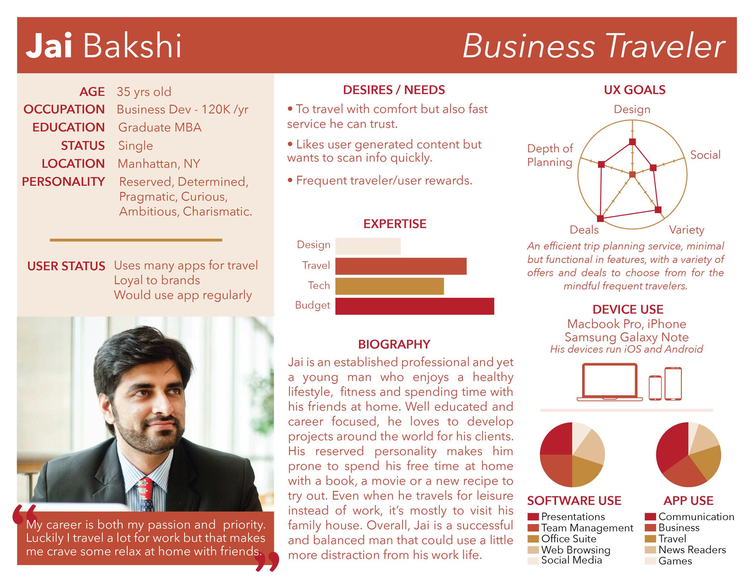 Travel App Prototype - image 2 - student project