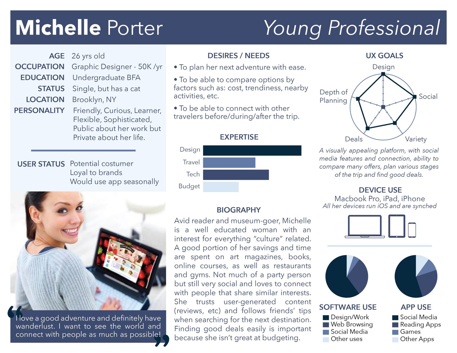 Travel App Prototype - image 1 - student project