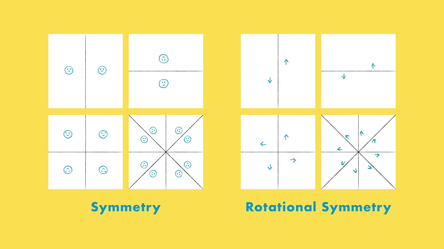 My Relaxing Patterns - image 1 - student project