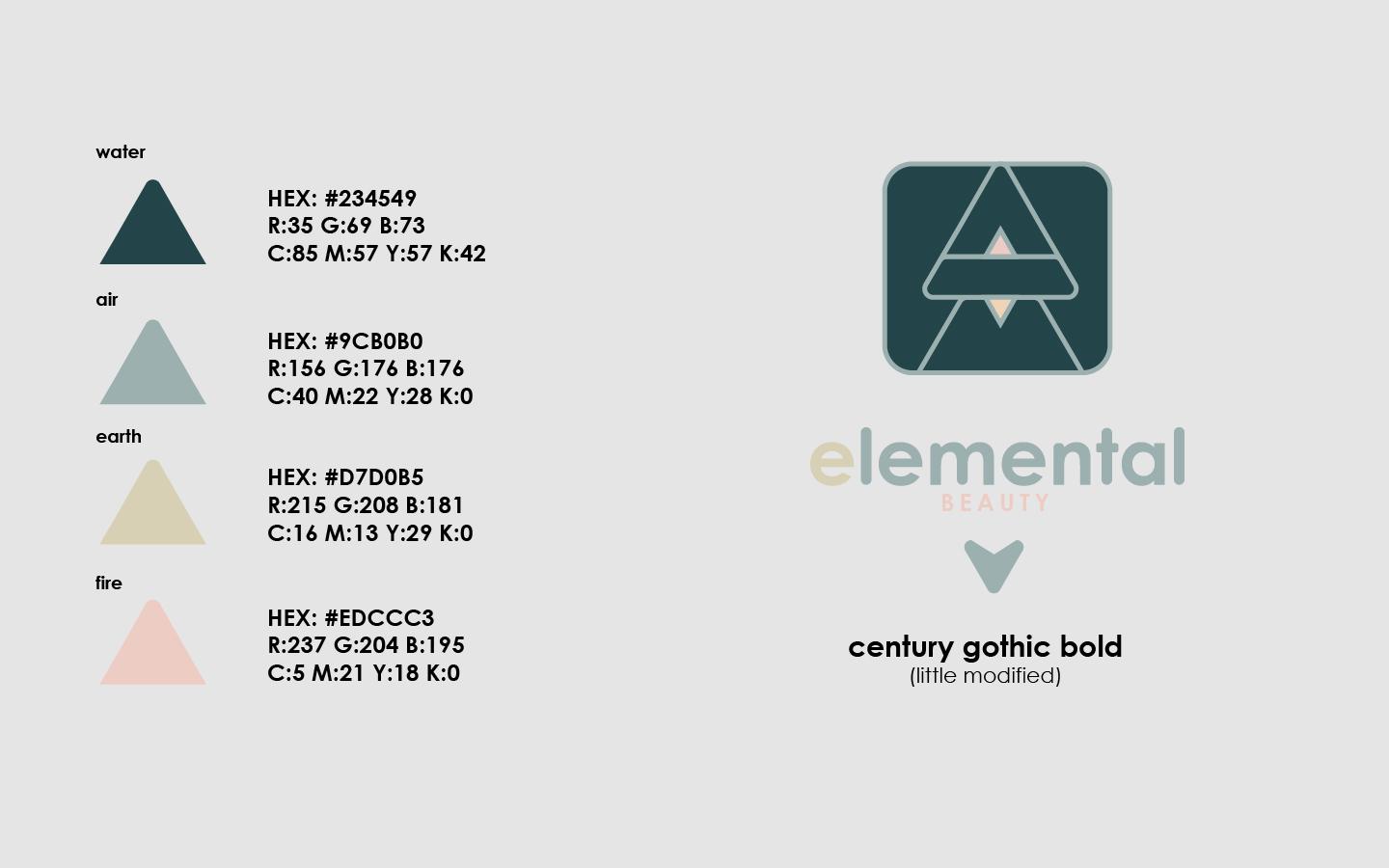 elemental logo project - image 4 - student project